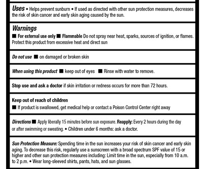 Indications And Usage (Indications And Usage)